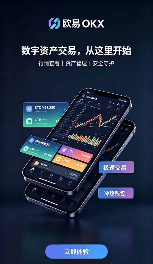 欧交易所app下载安卓充提说明